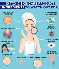 8 Toxic Skincare Ingredients You Should Avoid