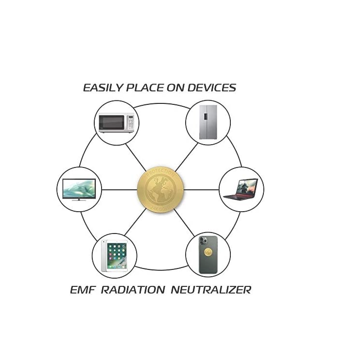 Radiation Protection Shield
